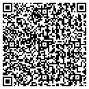 QR code with Parades Furniture contacts