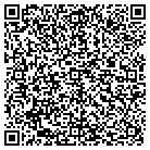 QR code with Micro Trading Software Inc contacts