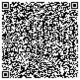 QR code with Universe Resources Limited Liability Company contacts