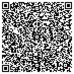 QR code with Security Real Estate Brokerage contacts