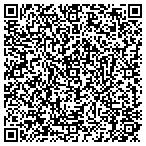 QR code with Sunzone Real Estate Group Inc contacts