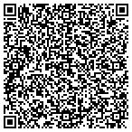 QR code with Ricketts Daniels Service Inc contacts