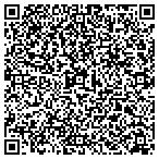 QR code with Azalea Acres Nursery & Landscaping Inc contacts
