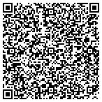 QR code with Thoroughbred Retirement Foundation contacts