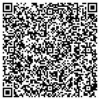 QR code with Gotham Supervisory Construction Service contacts