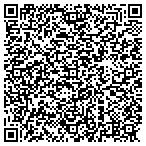 QR code with iFathom Construction Corp contacts
