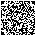QR code with System Stable contacts