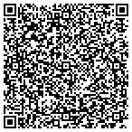 QR code with Lorich Construction Management LLC contacts