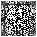 QR code with Lynmark Construction & Management CO contacts