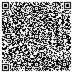 QR code with Buckingham Property Inv International contacts