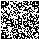 QR code with Metabolism Associates PC contacts