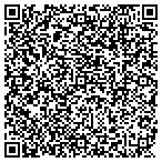QR code with Malabar North Stables contacts