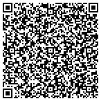 QR code with Munoz Construction Management Group contacts
