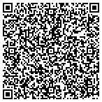 QR code with Northeastern Land Development Services, LLC contacts