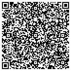 QR code with Petra Construction Management Corp contacts