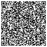 QR code with Phd Contracting And Construction Management Inc contacts