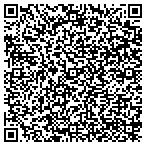 QR code with Select Comfort Retail Corporation contacts