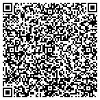 QR code with skype construction corp contacts
