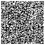QR code with Sunrise Construction Management contacts