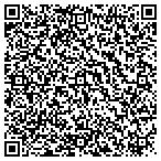 QR code with Urbatech Designers And Builders Ltd contacts
