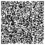 QR code with Bobbitt Thomas W Jr Landscape & Architect contacts