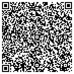 QR code with Concept Nova Building and Supplying Inc. contacts