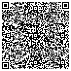 QR code with CPM Services Group Company contacts