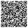 QR code with Fricton contacts