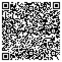 QR code with Riverland contacts