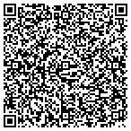 QR code with Blue River Property Management LLC contacts