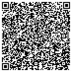 QR code with Custom Construction & Management contacts