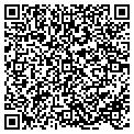 QR code with Sistah's Apparel contacts