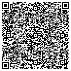 QR code with Mill-Again Stables Riding Academy contacts
