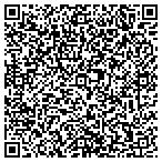 QR code with Alexander's Building contacts