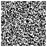 QR code with Real Property Management of Greater Gwinnett contacts
