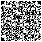 QR code with Professional Eye Home Inspection LLC contacts