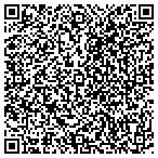 QR code with Twisted S Performance Horses contacts