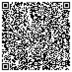 QR code with Rocky Mountain Furniture Group LLC contacts