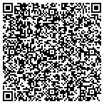 QR code with Pardee Construction, LLC contacts