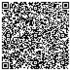 QR code with Advantage Lawn & Landscaping contacts