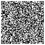 QR code with Real Property Management - Northwest Chicago Suburbs contacts