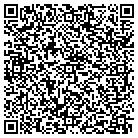 QR code with Montevallo Fire and Rescue Service contacts