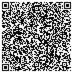 QR code with Rafter Lazy E Boarding & Training Stables contacts