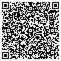 QR code with Proctor Fine Art contacts