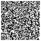 QR code with All N 1 Landscape contacts