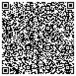 QR code with Home Sweet Home Furnishings & Gifts contacts