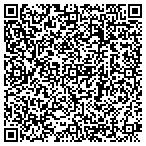 QR code with Ideals Surplus Outlets contacts