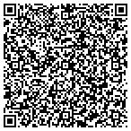 QR code with Junior Orange Bowl Committee contacts