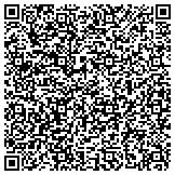 QR code with Manatee Fun, Private Manatee Tours contacts