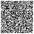 QR code with Resolution Management Conslnts contacts